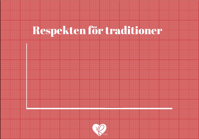 07-respekten-for-traditioner