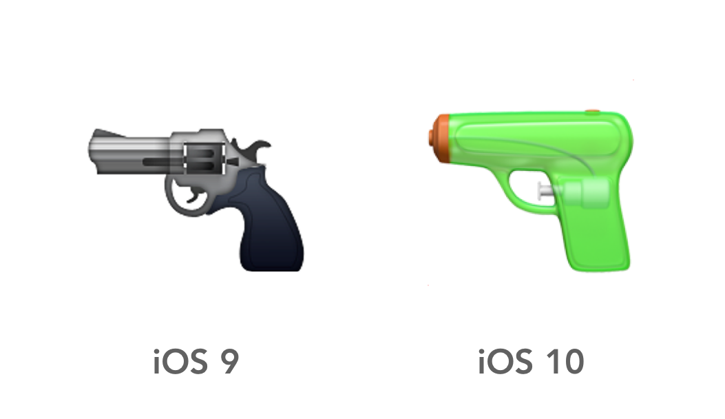 Apple Emoji