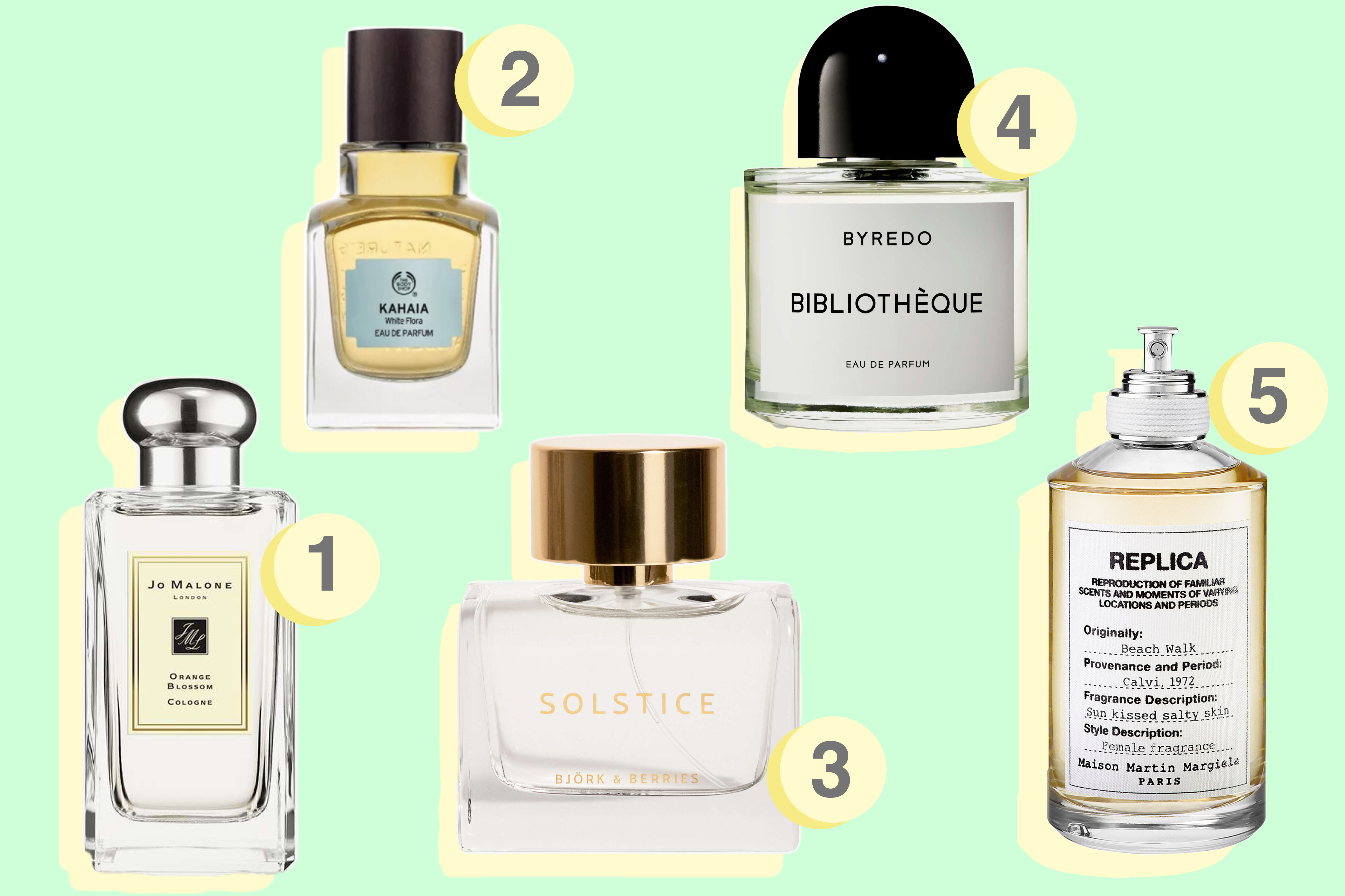 bästa byredo parfymen bästa byredo parfymen