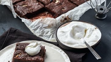 brownies recept med choklad