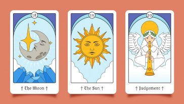 Tarotkort och ChatGPT